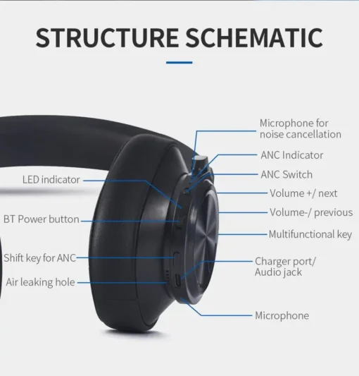 Bluedio T7 wireless headphones alloy body - Image 2