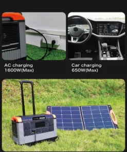 Alternative view of AC Power Station Solar Generator