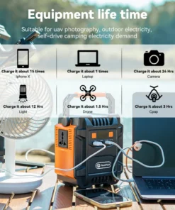 Alternative view of Outdoor Solar Generator Rechargeable Power Station